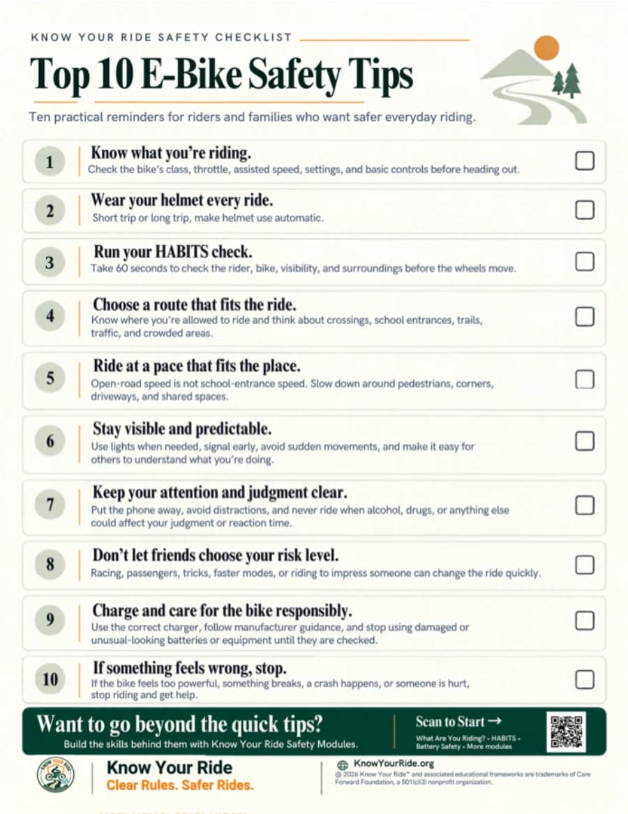 English preview of the Know Your Ride Top 10 E-Bike Safety Tips guide.